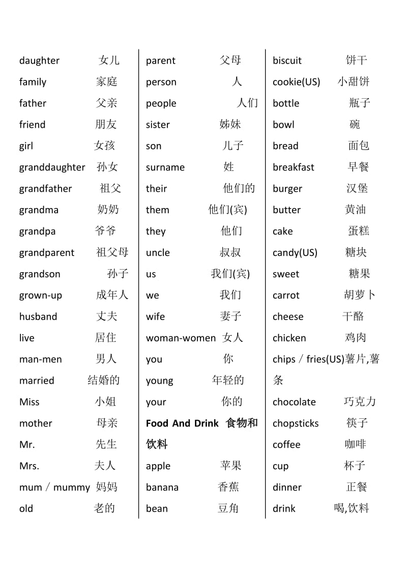 剑桥少儿英语等级考试三级词汇第二版排版后.doc_第3页