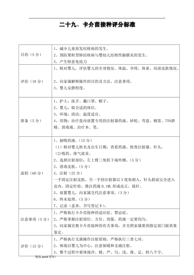 卡介苗接种评分标准.doc_第1页