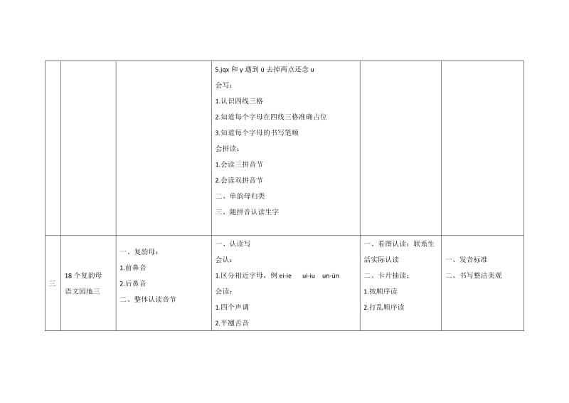 统编版一年级上册语文要素.doc_第3页