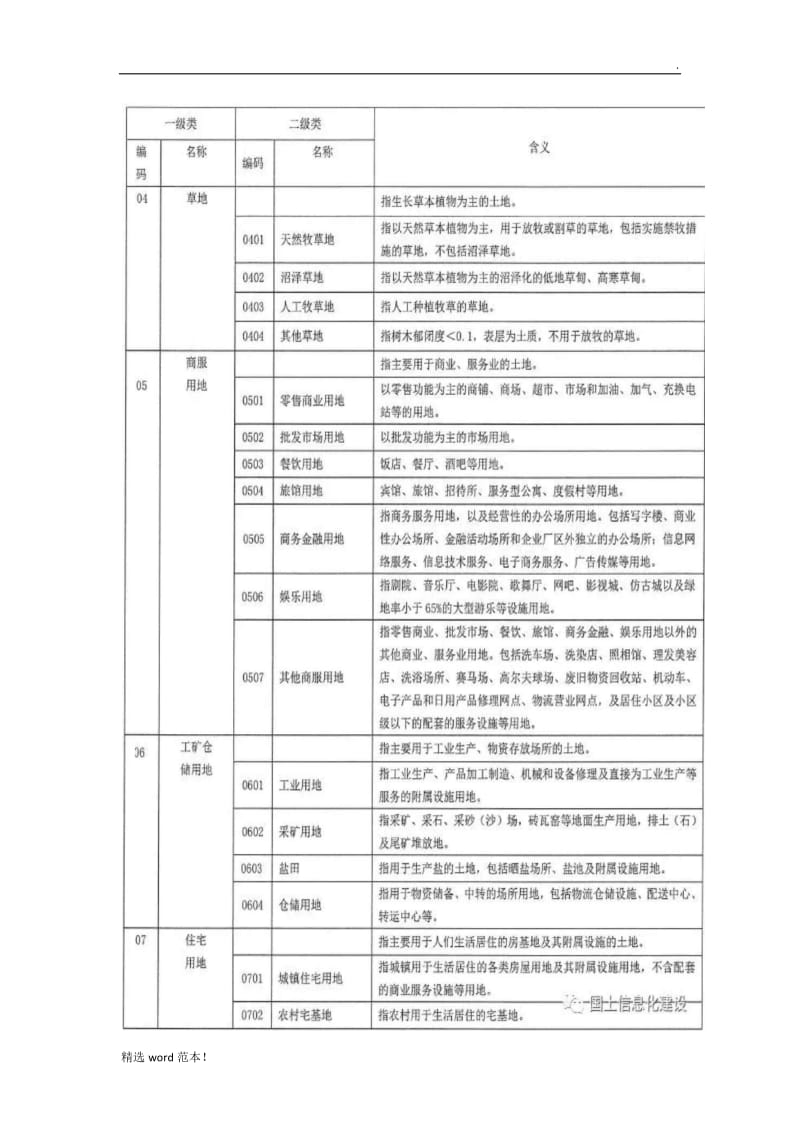 三调全国土地调查地类分类表及数据库图层.doc_第2页