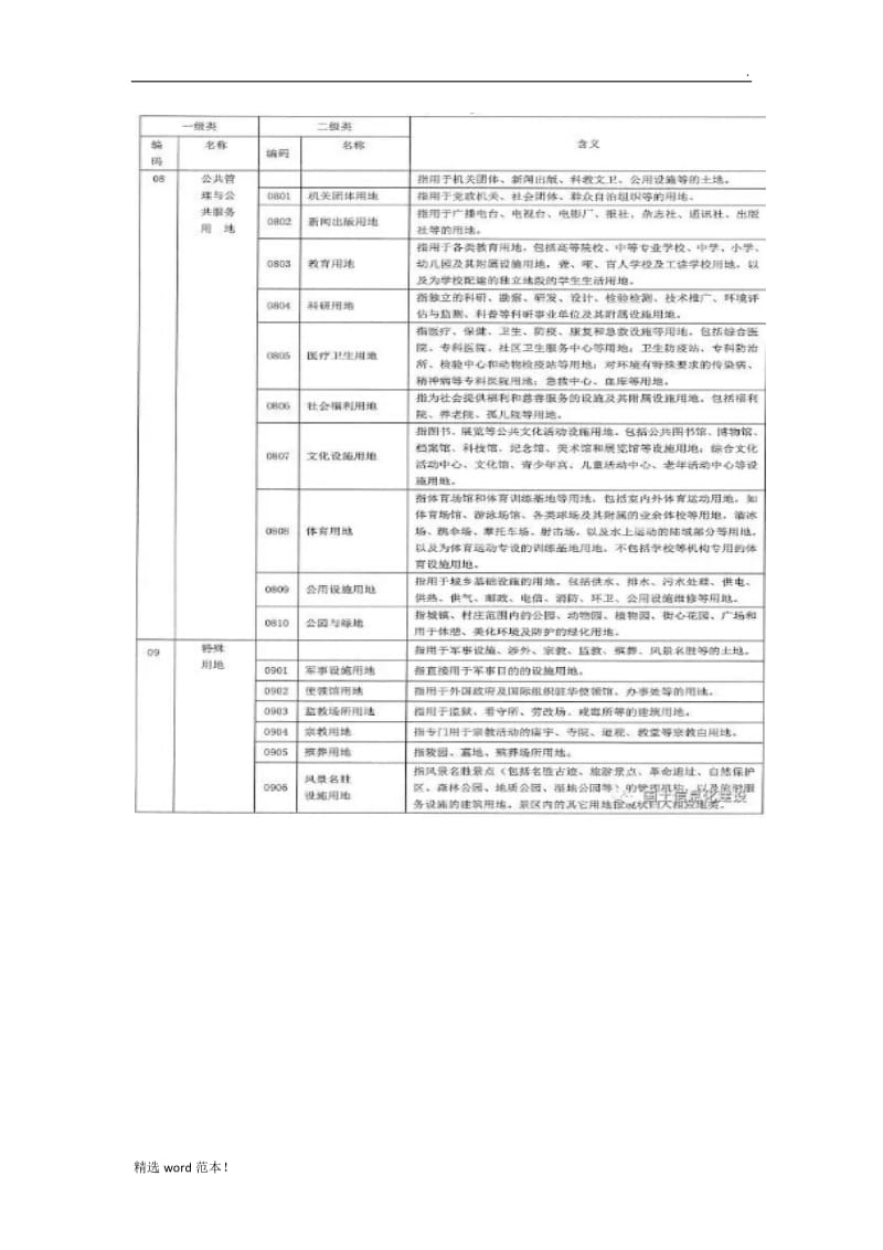 三调全国土地调查地类分类表及数据库图层.doc_第3页