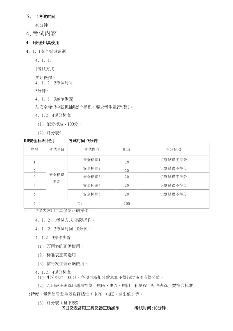 化工自动化控制仪表作业安全技术实际操作考试标准.doc_第2页