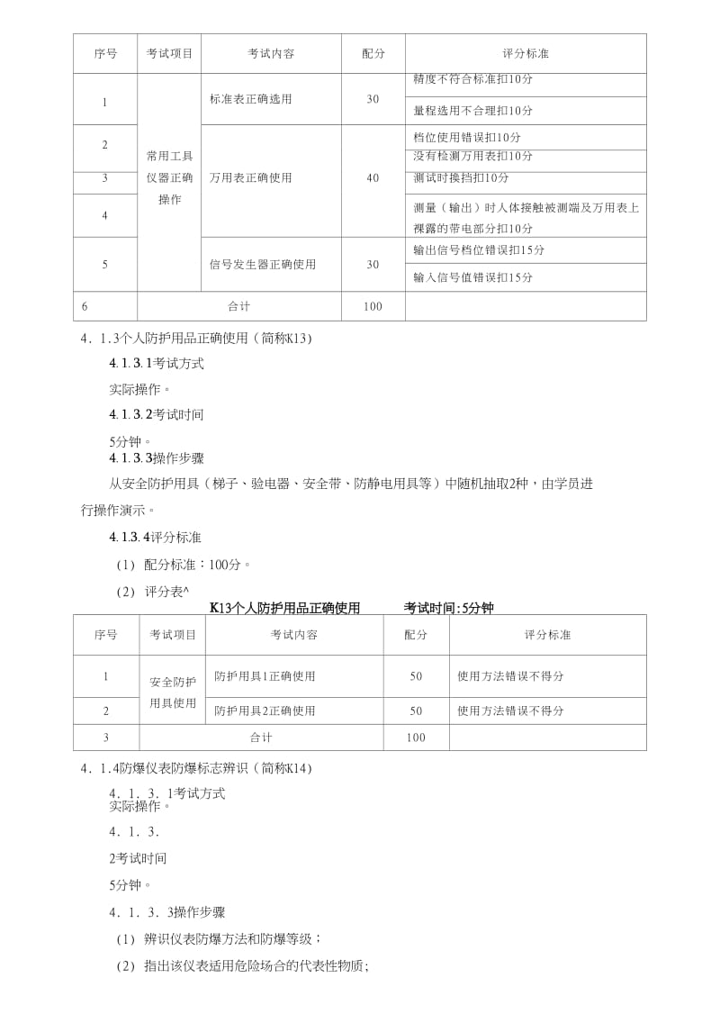 化工自动化控制仪表作业安全技术实际操作考试标准.doc_第3页