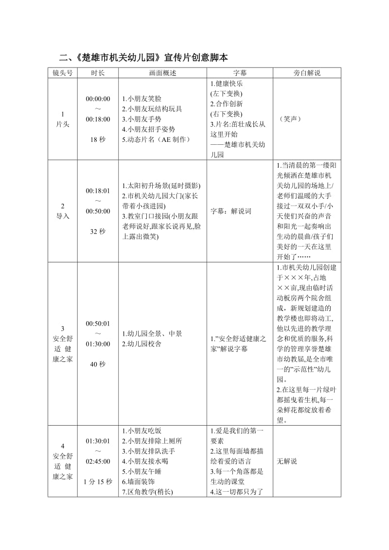 楚雄市机关幼儿园形象宣传片策划方案.doc_第2页