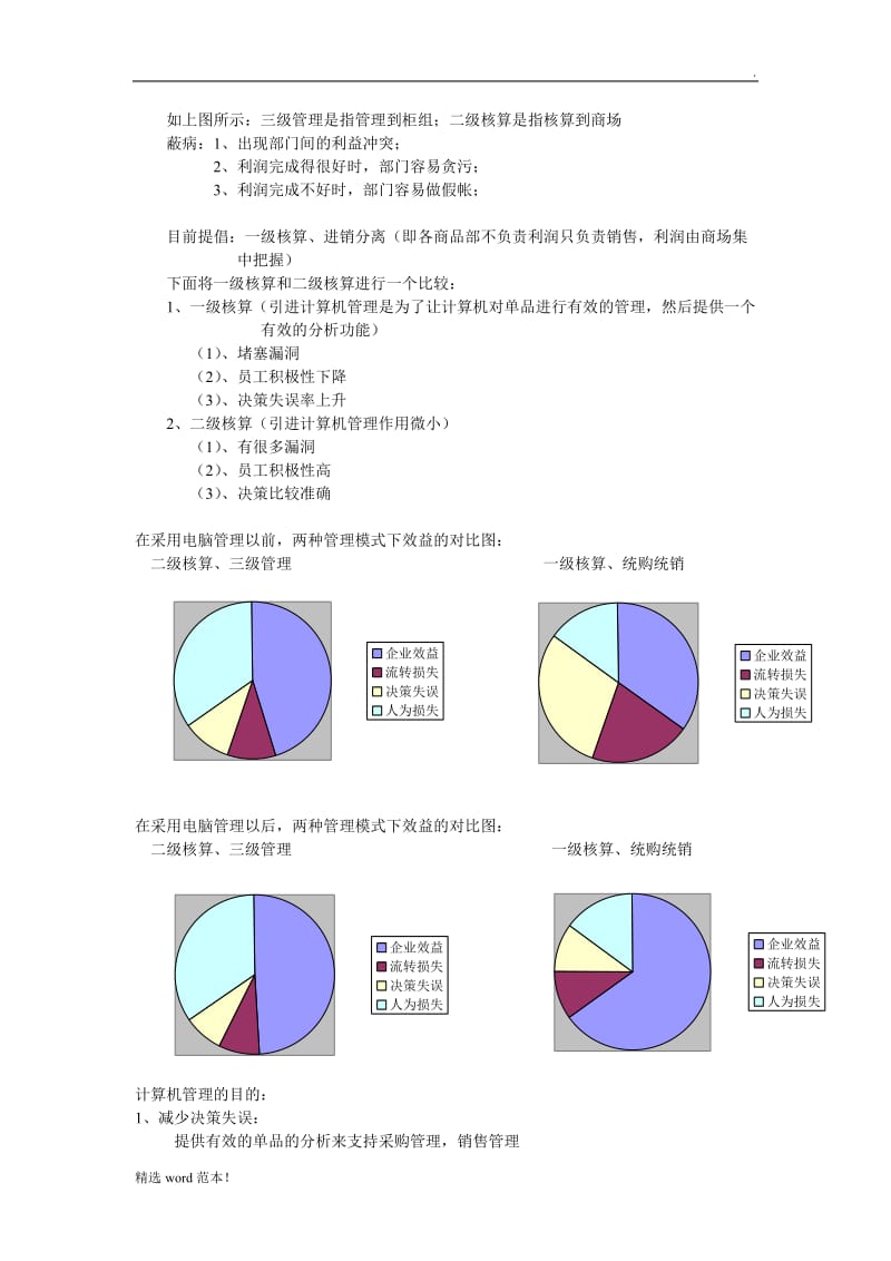 商业基础知识.doc_第3页