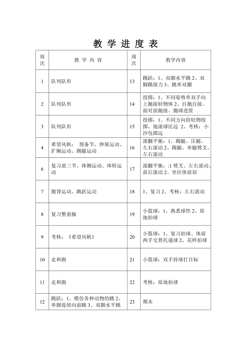 小学一年级体育教学计划及教学进度表.doc_第3页