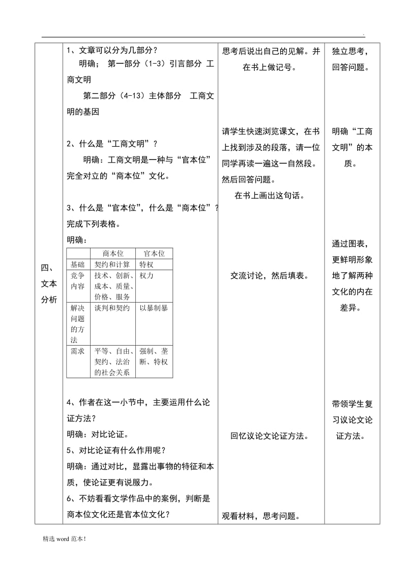 工商文明的基因教案.doc_第3页