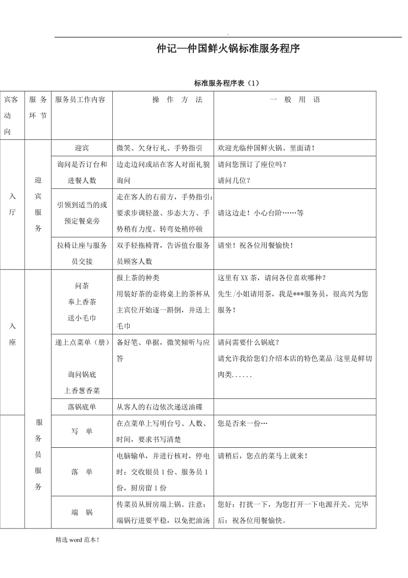 火锅标准服务流程.doc_第1页