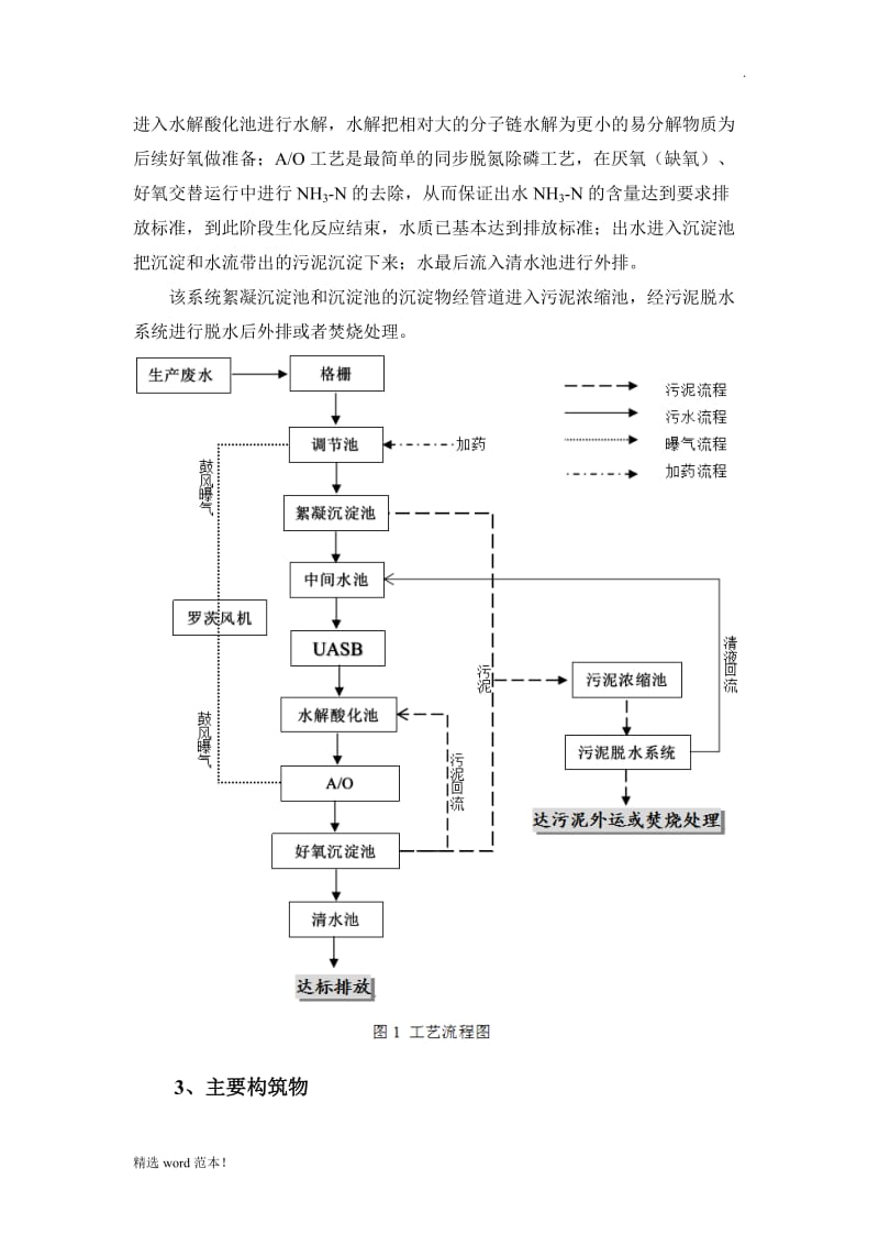 红薯淀粉废水处理方案.doc_第2页