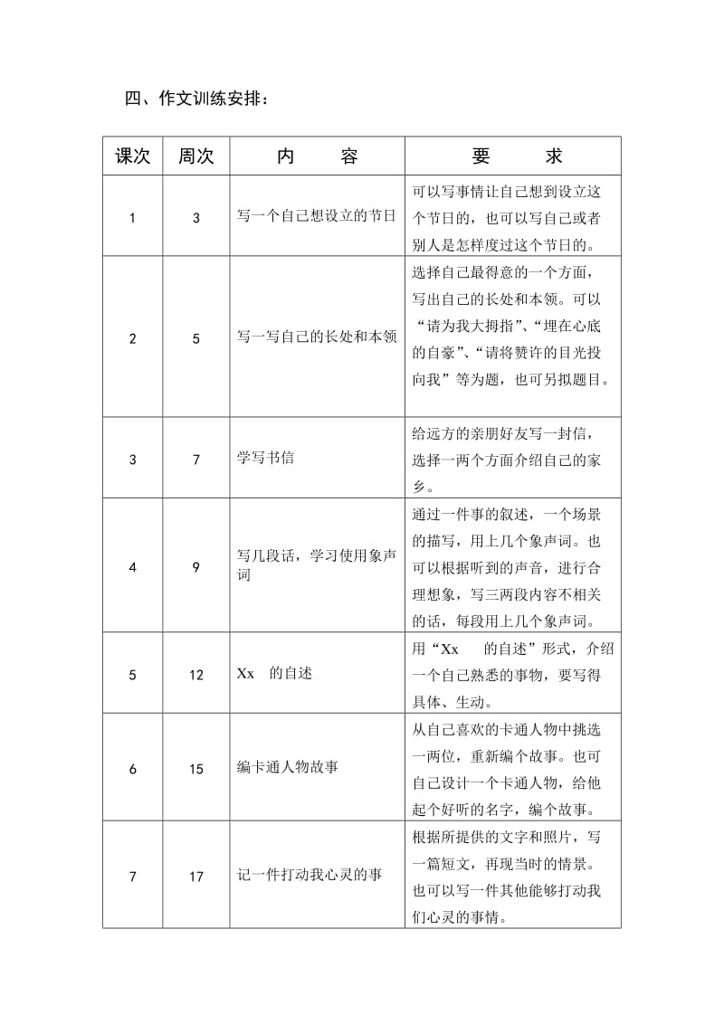 四年级上册作文教学计划.doc_第2页