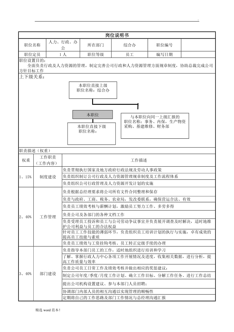 农业公司岗位职责.doc_第1页