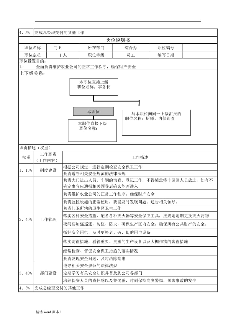 农业公司岗位职责.doc_第2页