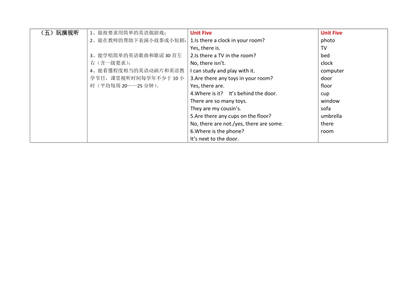 五年级上册英语知识点梳理(重大版).doc_第3页