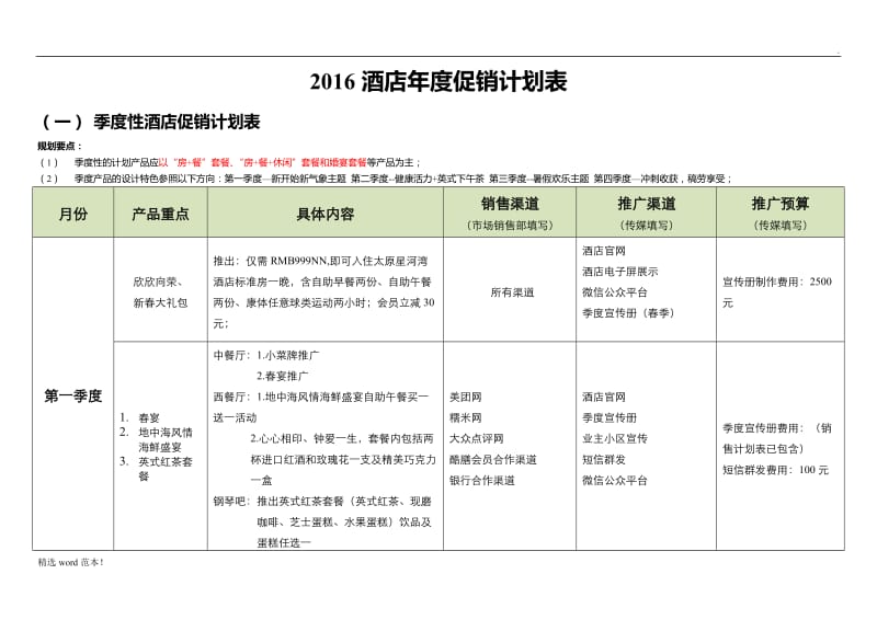 酒店促销计划表.doc_第1页