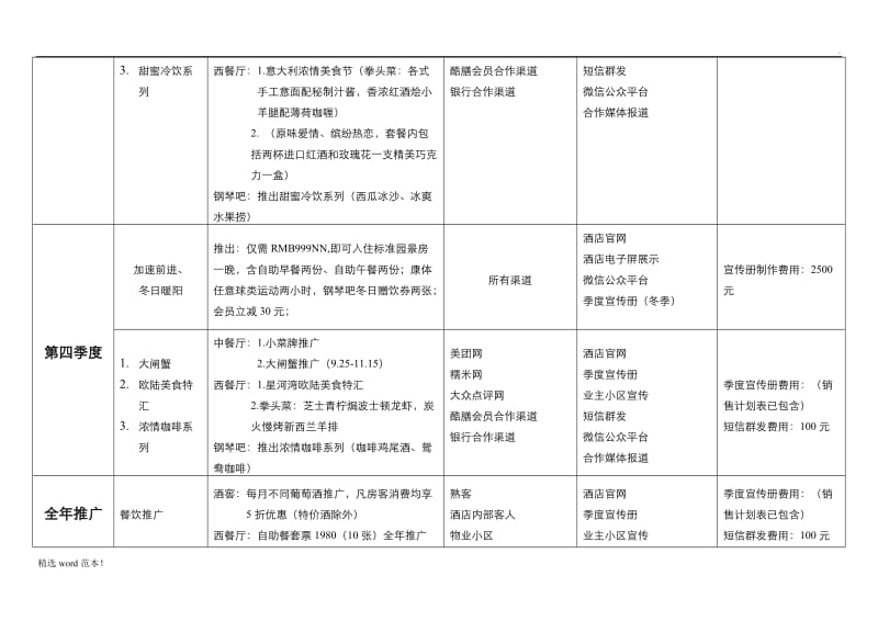 酒店促销计划表.doc_第3页