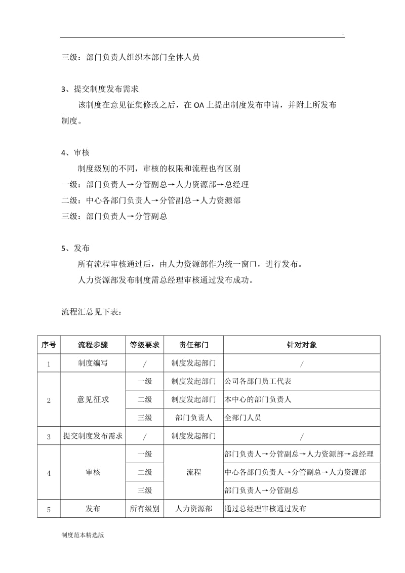 公司制度发布实施管理办法.doc_第2页