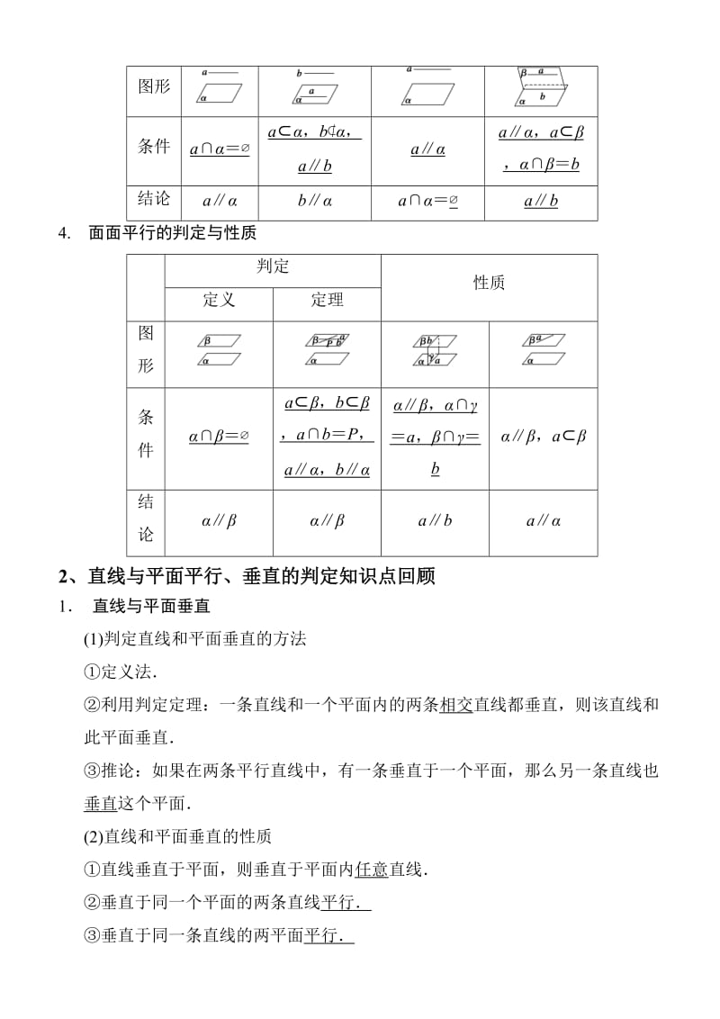 直线与平面的平行垂直判定经典例题.doc_第2页