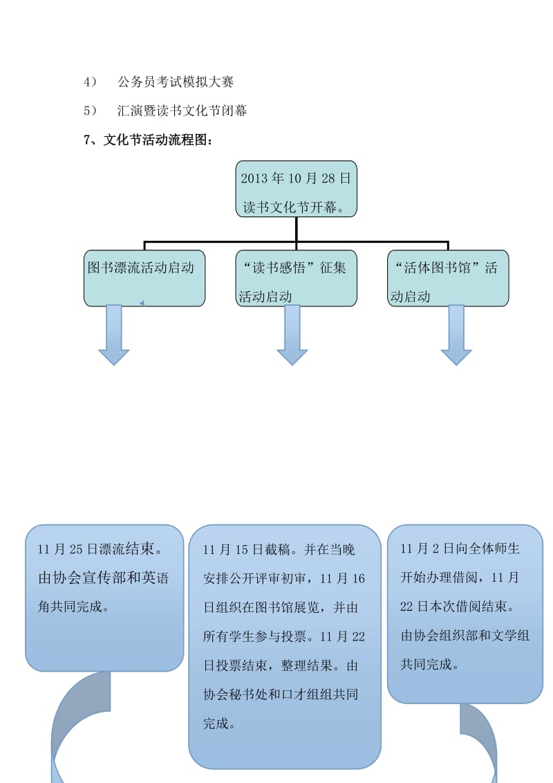 读书节活动策划28日启动正式版.doc_第3页