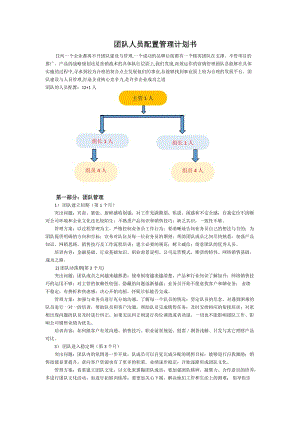 團隊人員配置管理計劃書.doc