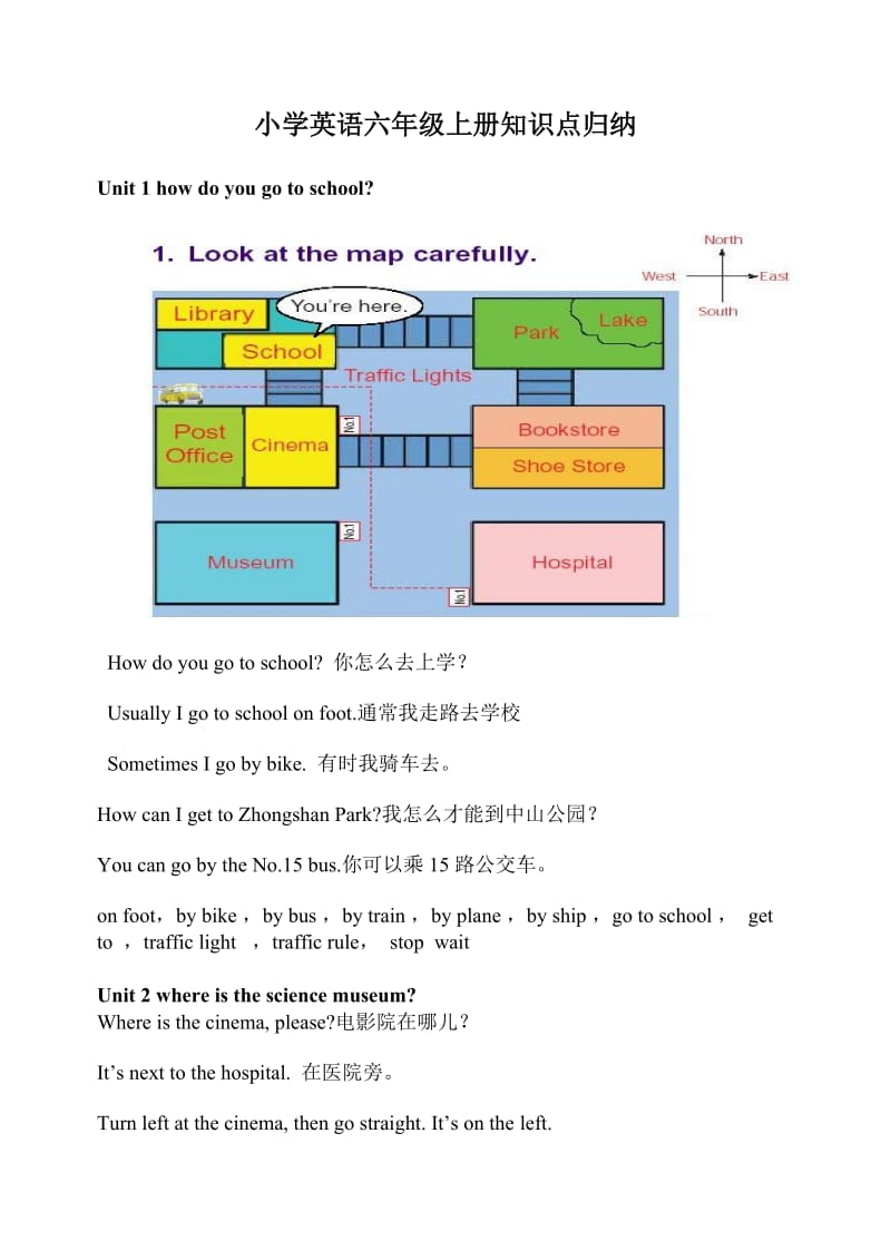 六年级英语上册重点知识点及语法.doc_第1页