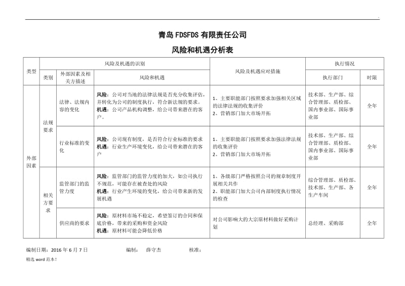 风险及机遇识别.doc_第1页