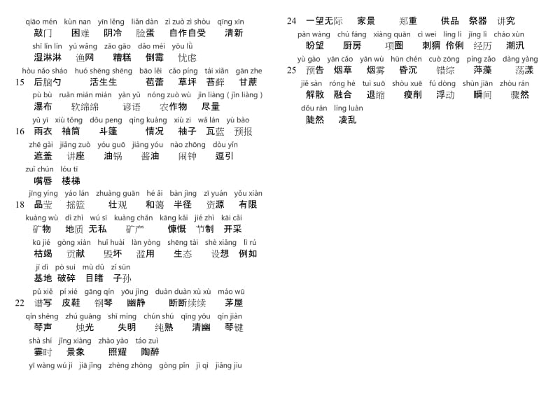 新部编版六年级上词语表带拼音.doc_第2页