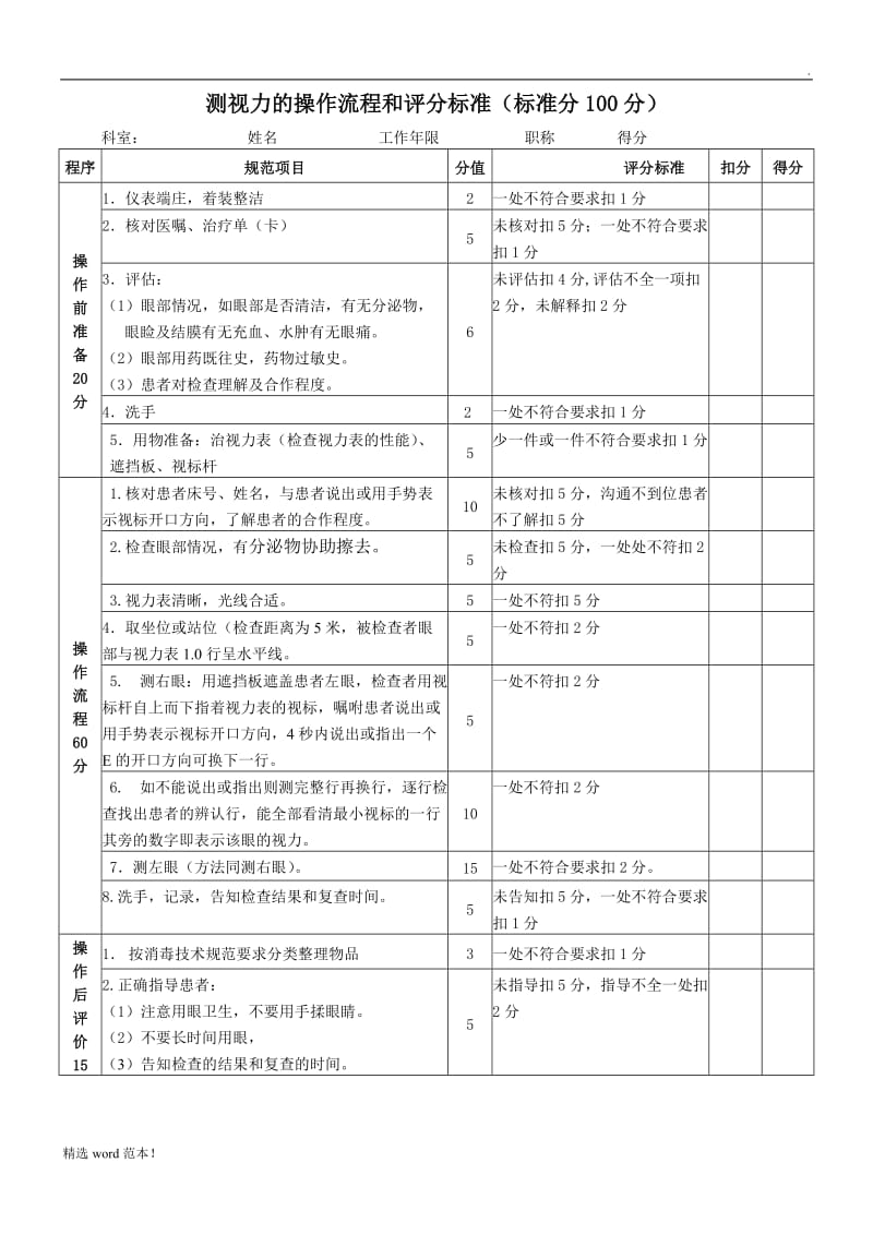 测视力的操作流程和操作标准.doc_第1页