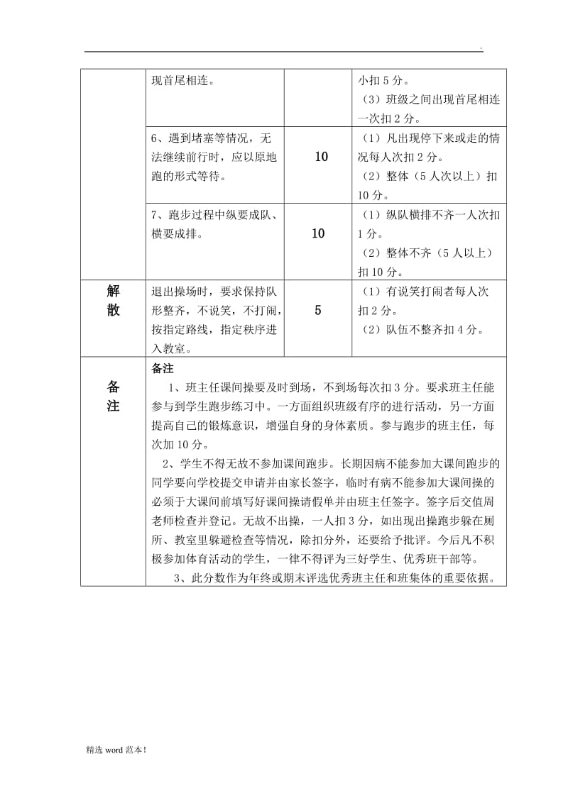 大课间跑步评分标准.doc_第2页