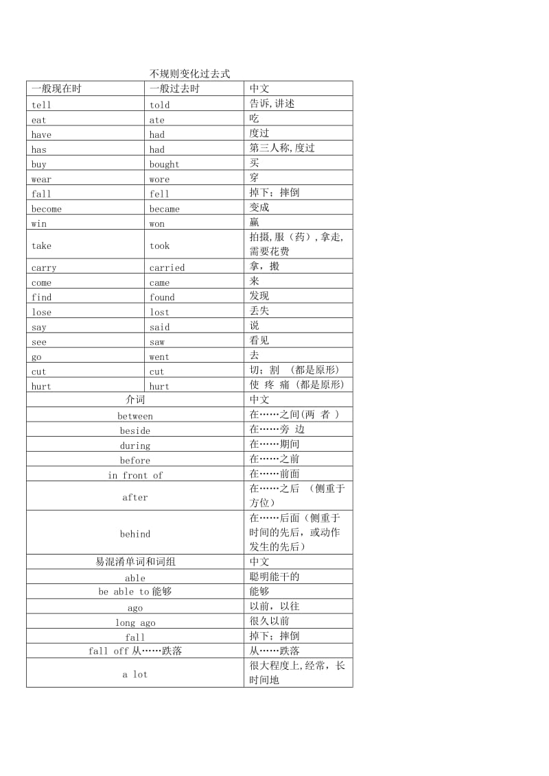 外研社四年级上册单词(一年级新起点).doc_第1页