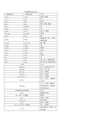 外研社四年級上冊單詞(一年級新起點).doc