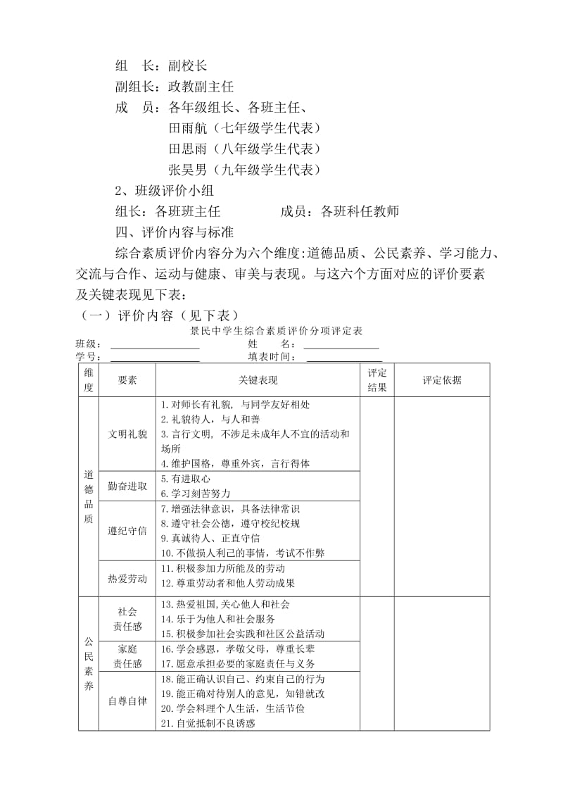 学生综合素质评价实施方案及细则.doc_第3页