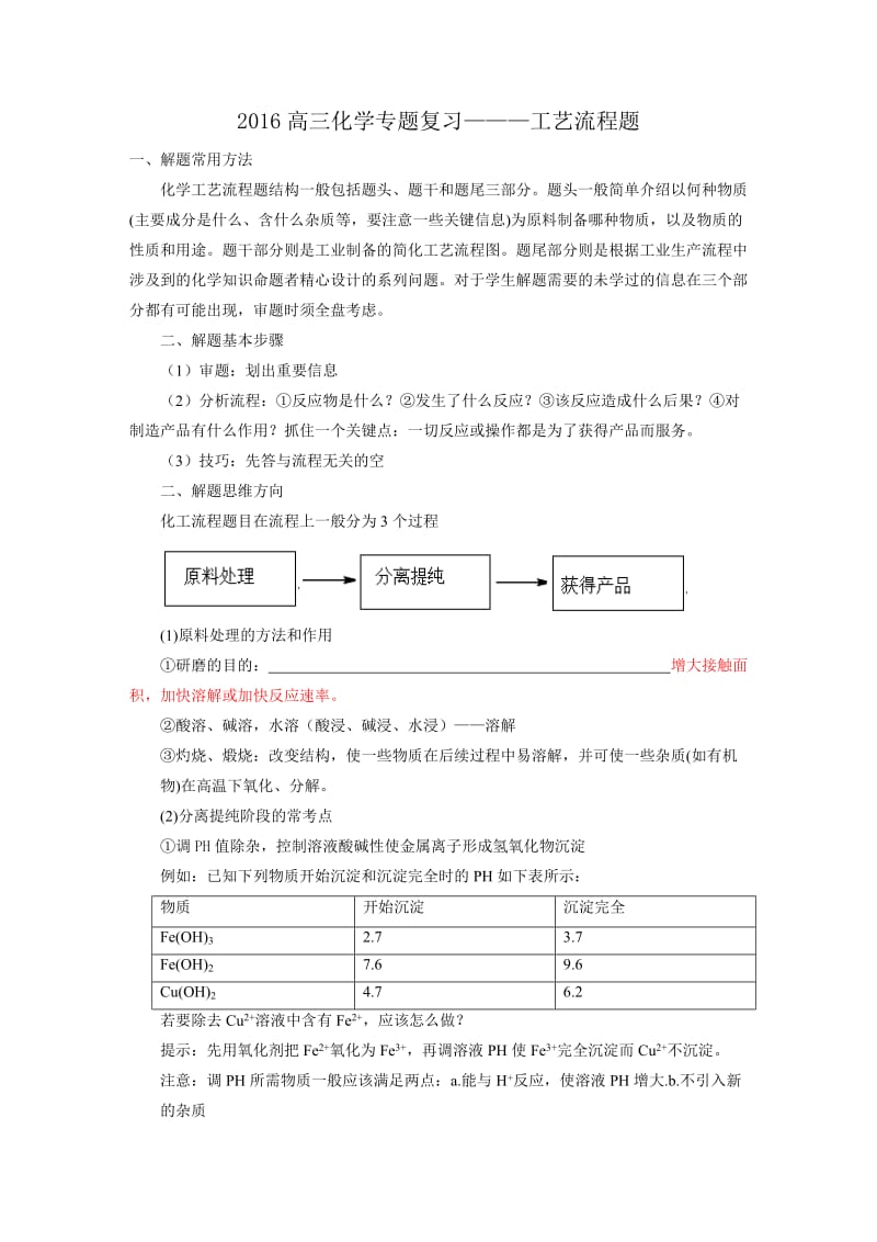 化学工艺流程题(含答案).doc_第1页