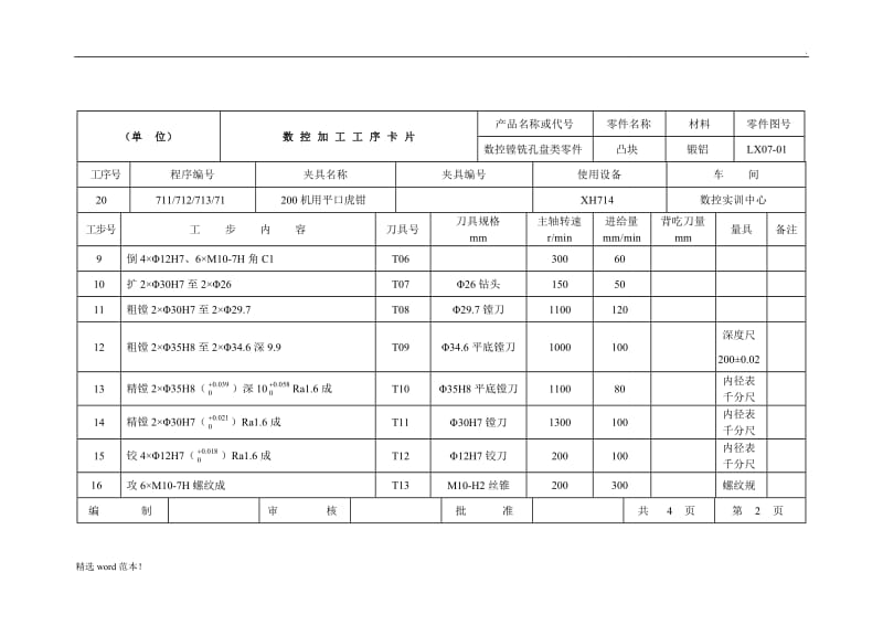 机械加工工艺卡模板.doc_第3页