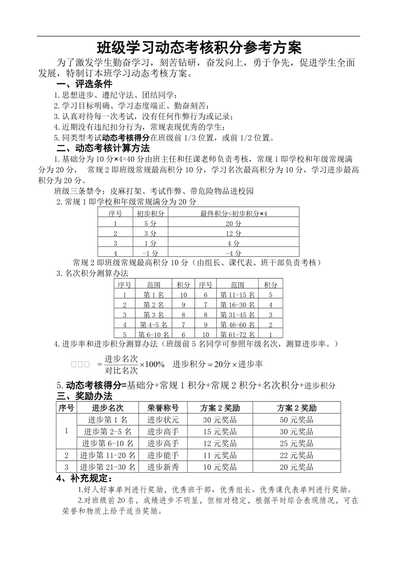 学生学习进步奖奖励方案.doc_第1页