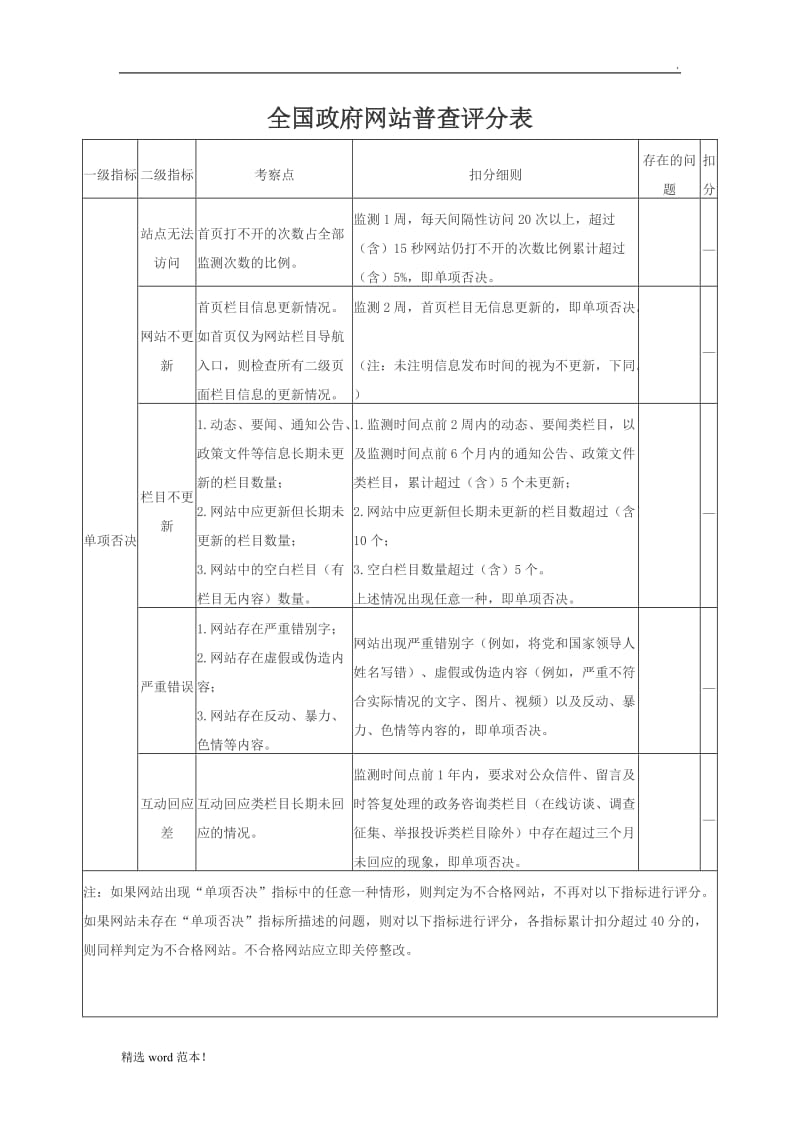 全国政府网站普查评分表.doc_第1页