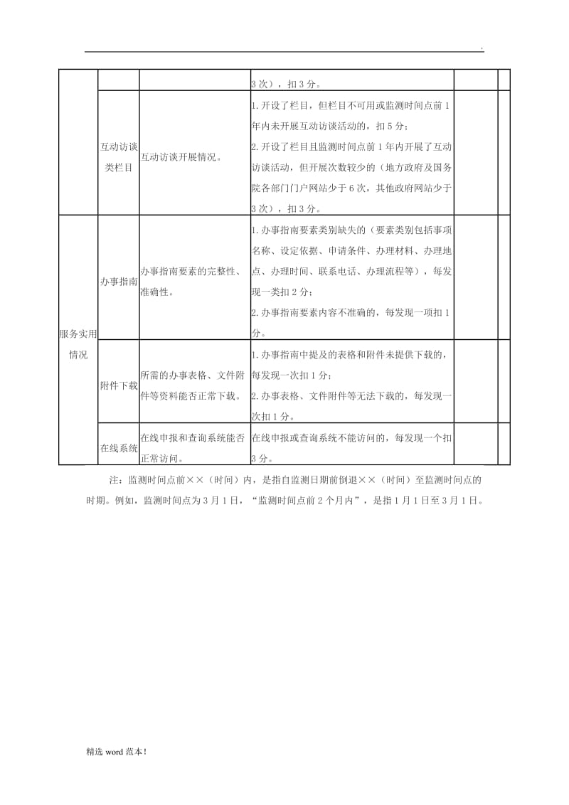 全国政府网站普查评分表.doc_第3页