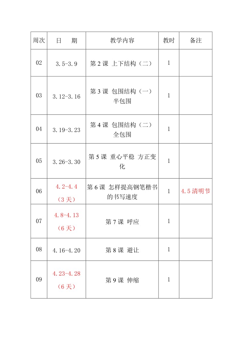 六年级下册写字教学计划.doc_第3页