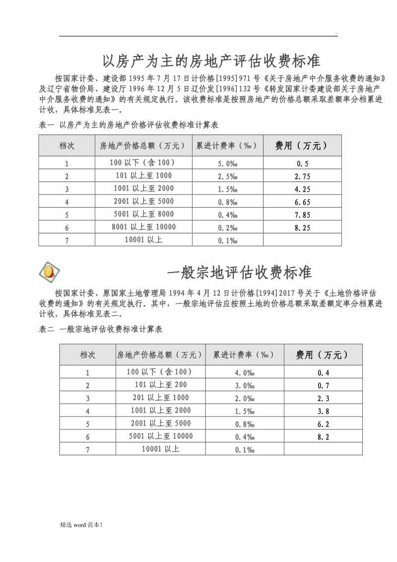 房地产评估收费标准(国家).doc_第1页