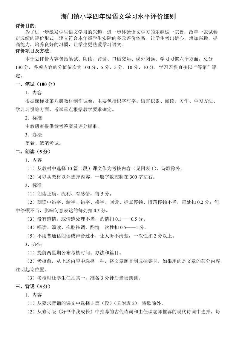 海门镇小学四年级语文学习水平评价细则.doc_第1页