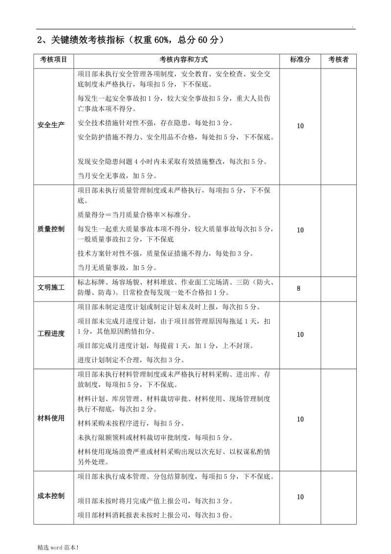 各项目部绩效考核评分表.doc_第2页