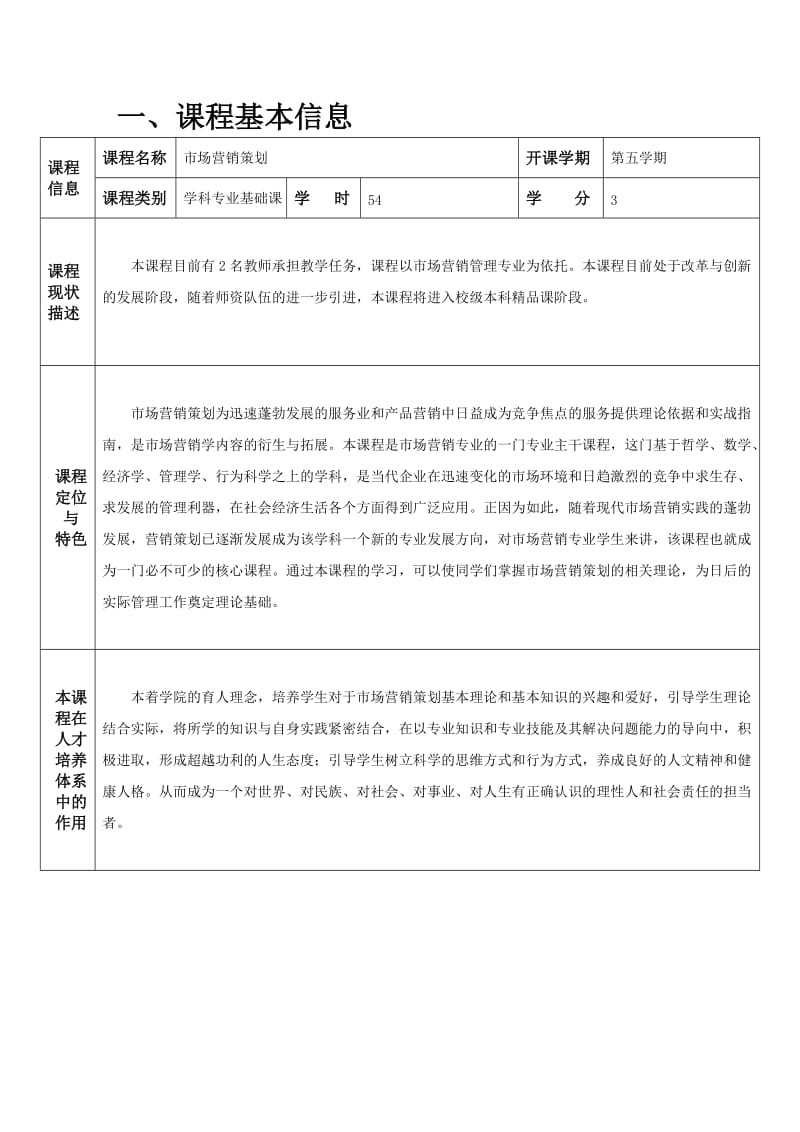 市场营销策划课程建设规划.doc_第2页