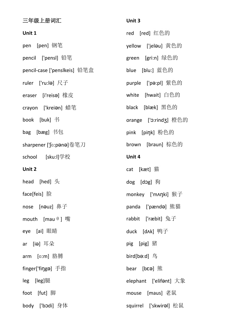 人教版三年级上册英语单词词汇带音标.doc_第1页