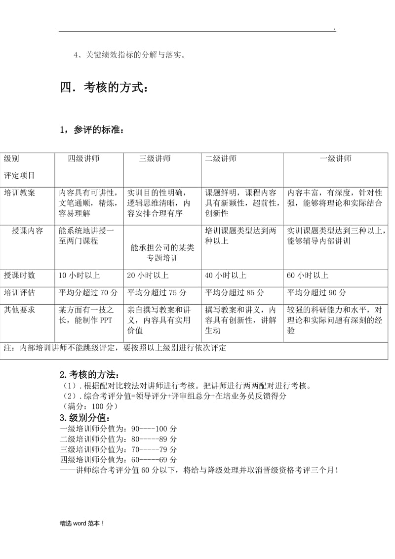 绩效管理培训讲师考核方案.doc_第2页