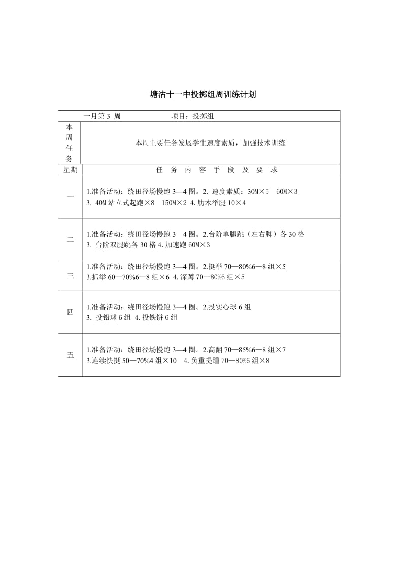 2016年投掷组周训练计划.doc_第2页