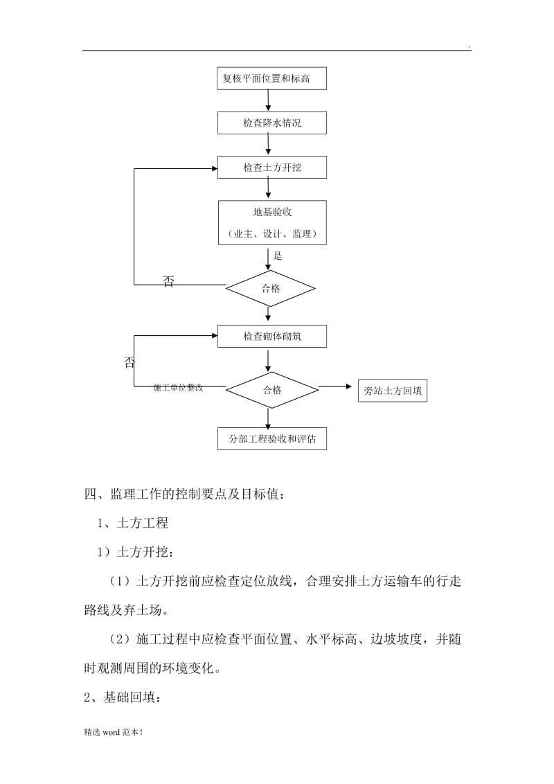 毛石挡土墙监理细则.doc_第3页