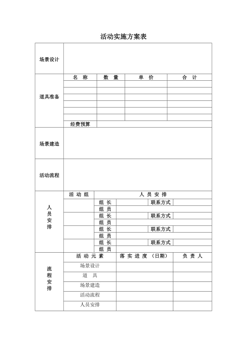 活动策划、流程执行表.doc_第2页