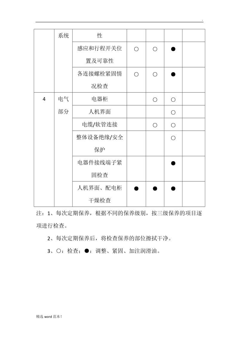 立体车库设备维护保养手册.doc_第3页