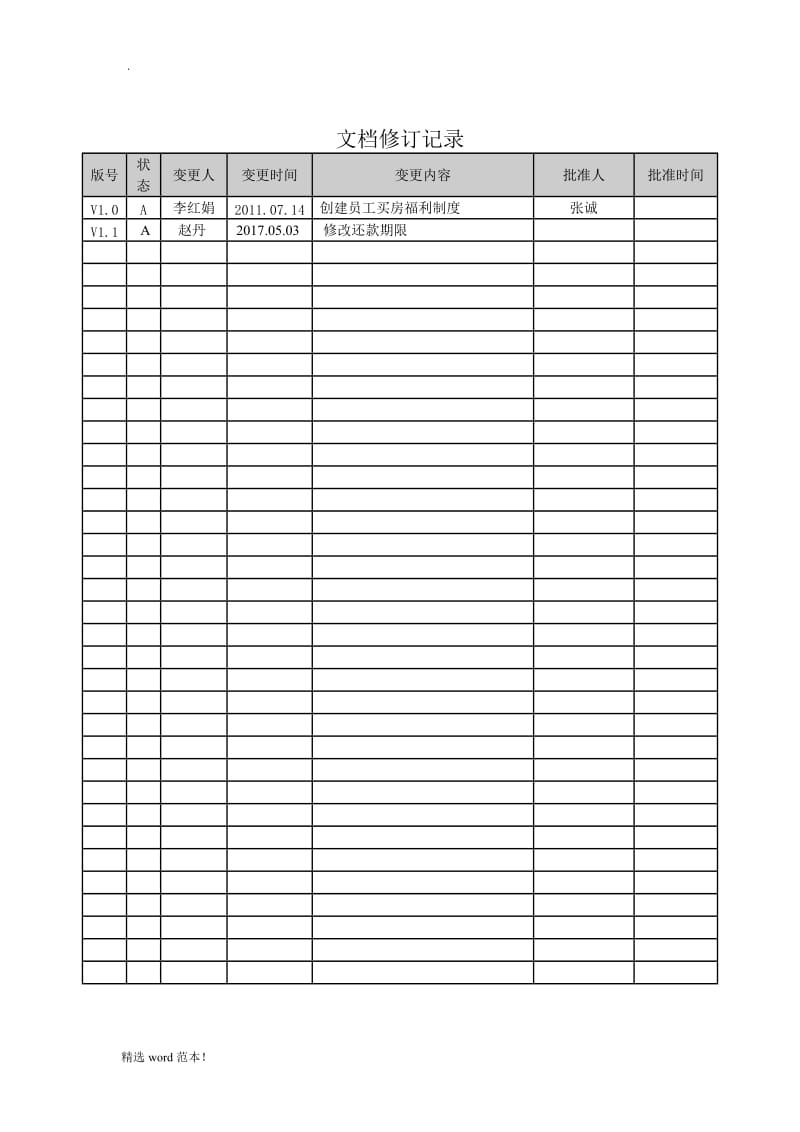 员工购房免息借款福利制度.doc_第2页