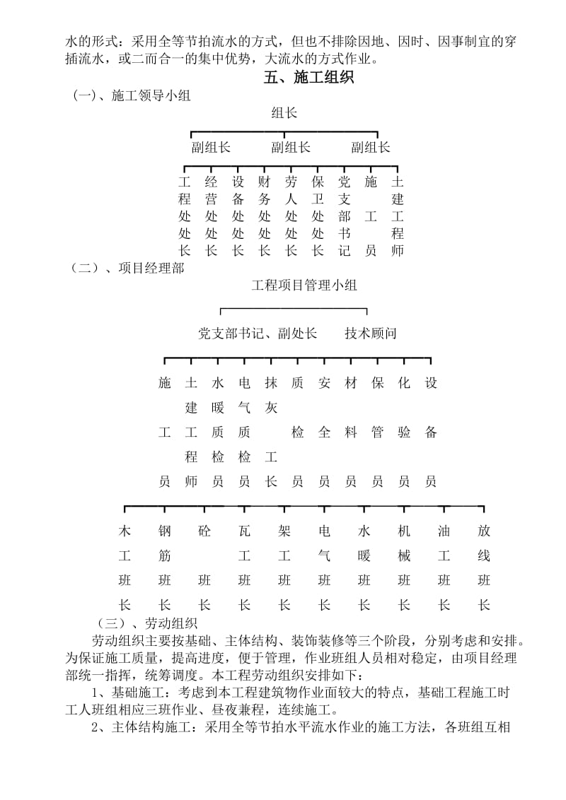 建筑土建施工组织设计方案.doc_第3页