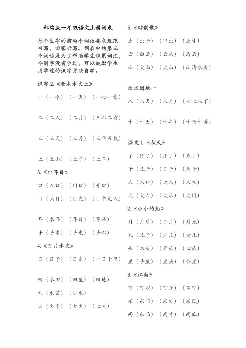 部编版一年级语文上册生字词表.doc_第1页